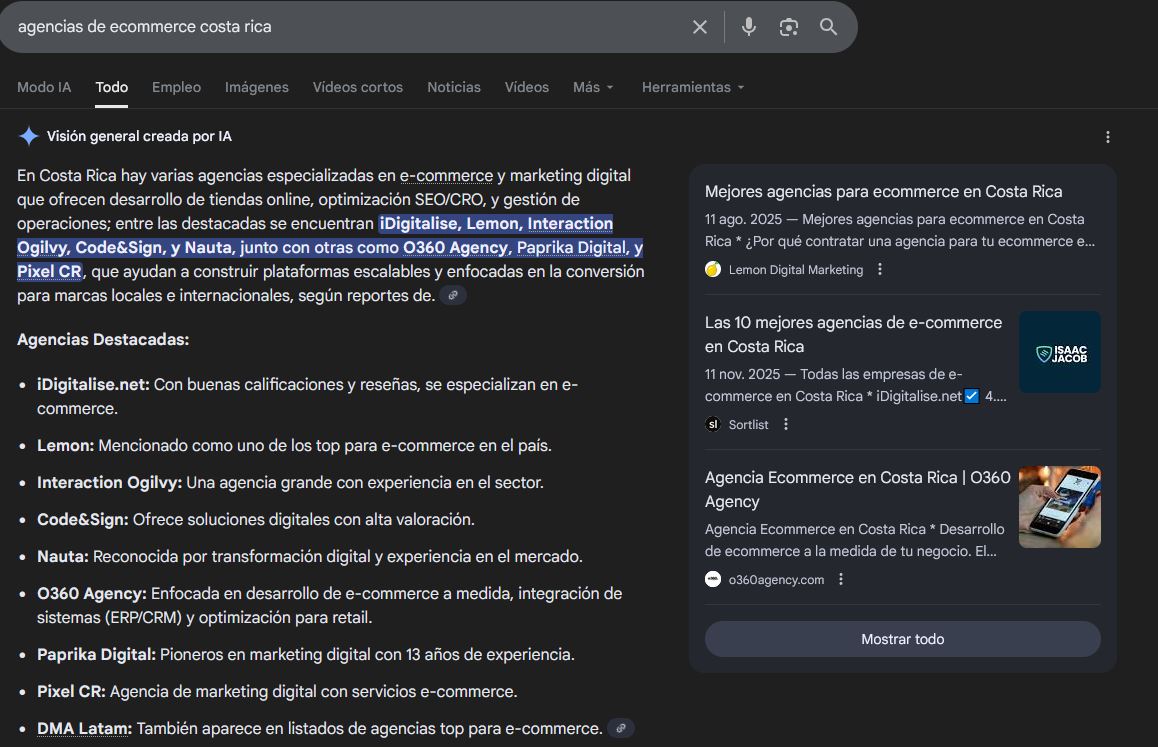 ecommerce en costa rica